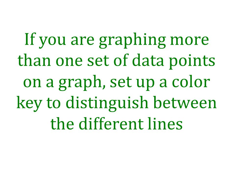 If you are graphing more than one set of data points on a graph, set up a color key to distinguish between the different lines