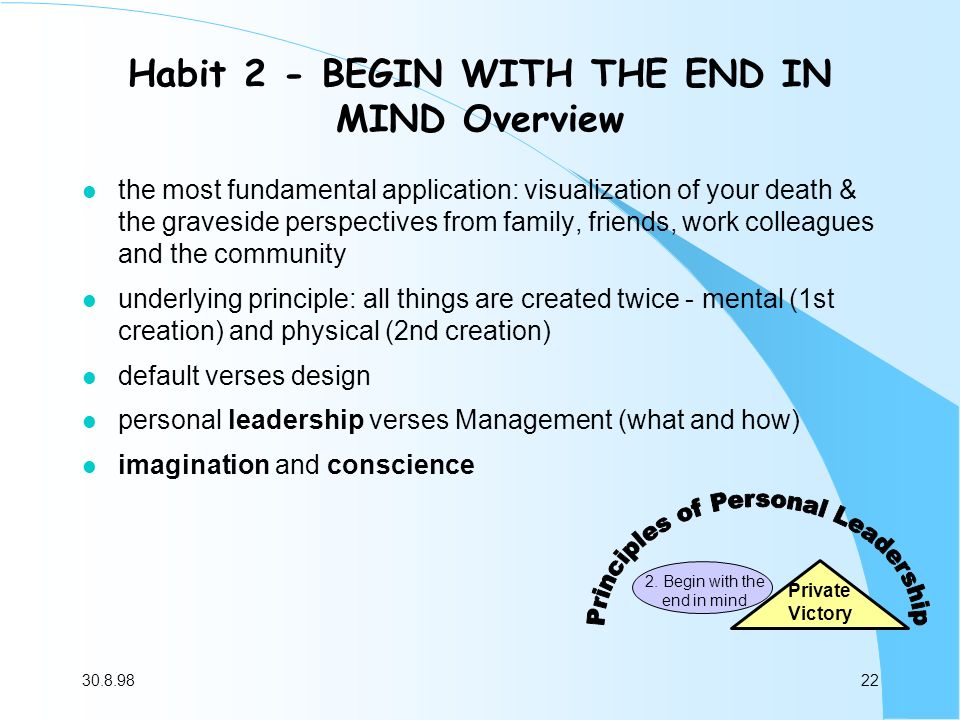 Habit 2 - BEGIN WITH THE END IN MIND Overview