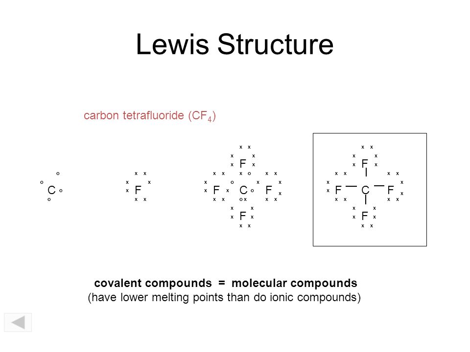 Lewis Structure carbon tetrafluoride (CF4) C F F C F F C F F.