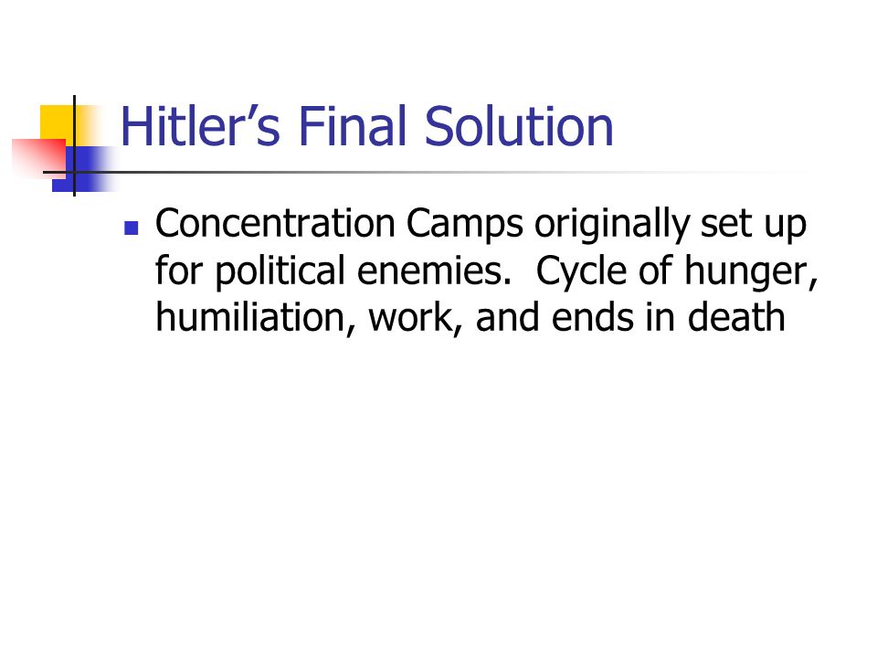 Hitler’s Final Solution