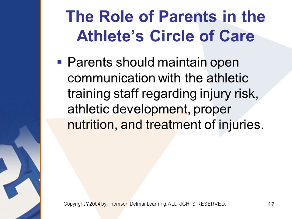 The Role of Parents in the Athlete’s Circle of Care