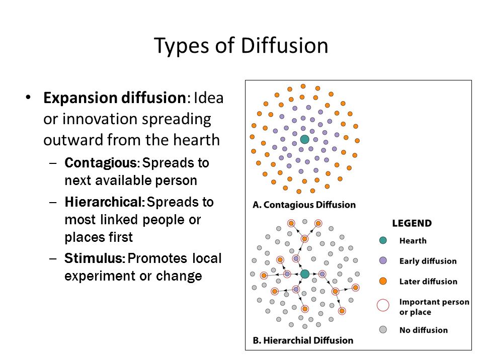 Thinking Geographically Overview Ppt Video Online Download