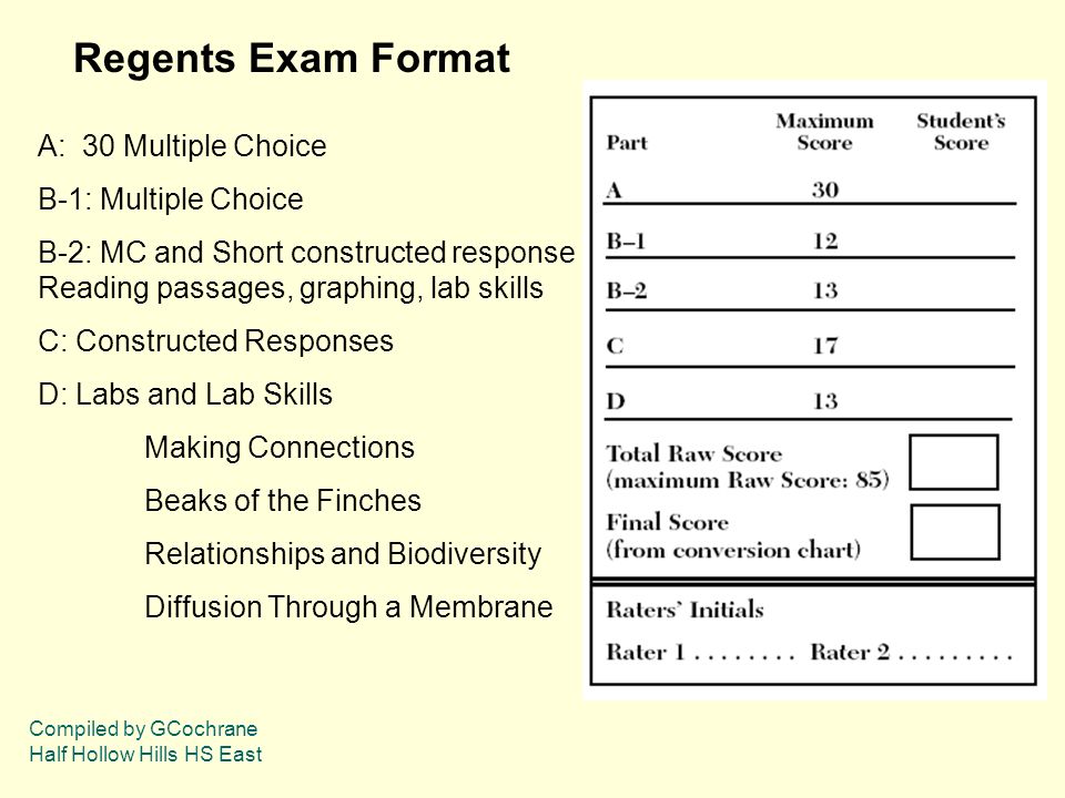 Living Environment Review Ppt Download