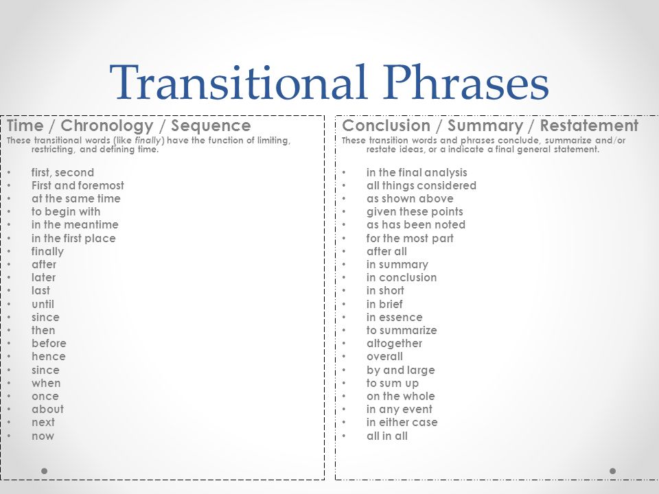 Transitional Phrases Time / Chronology / Sequence