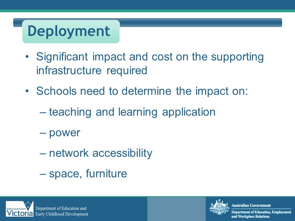 Deployment Significant impact and cost on the supporting infrastructure required. Schools need to determine the impact on: