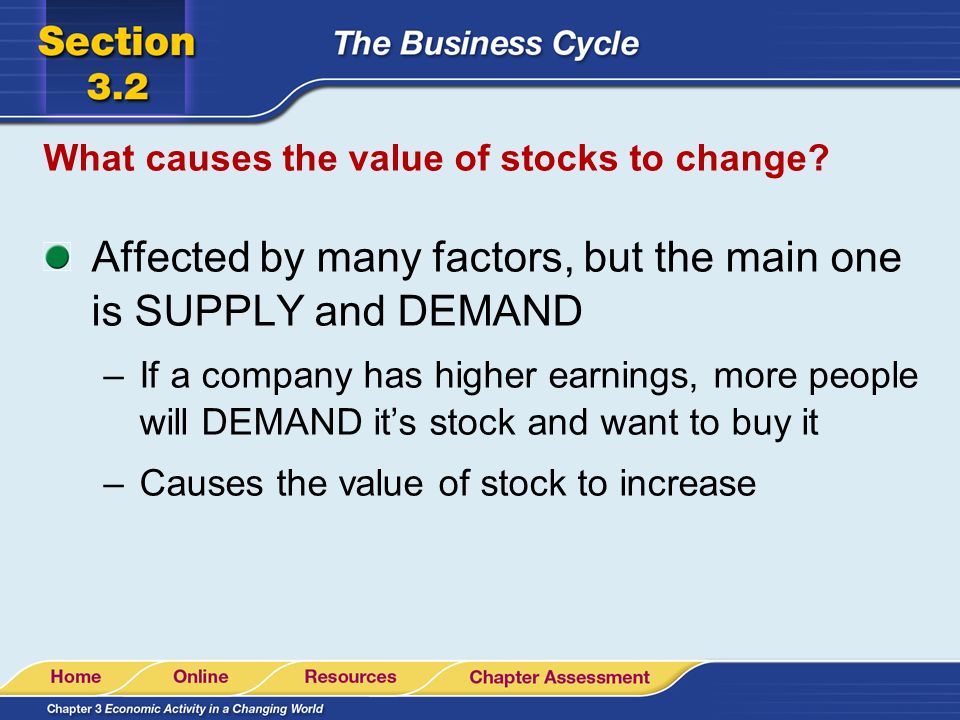 What causes the value of stocks to change