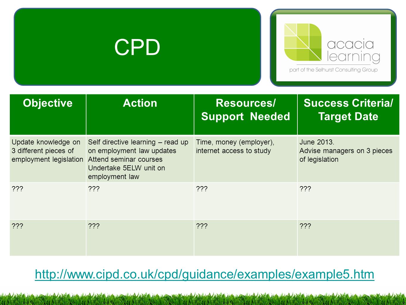 cipd cpd