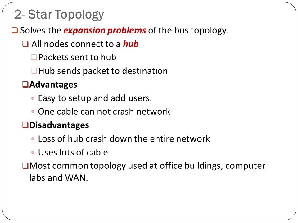 2- Star Topology Solves the expansion problems of the bus topology.