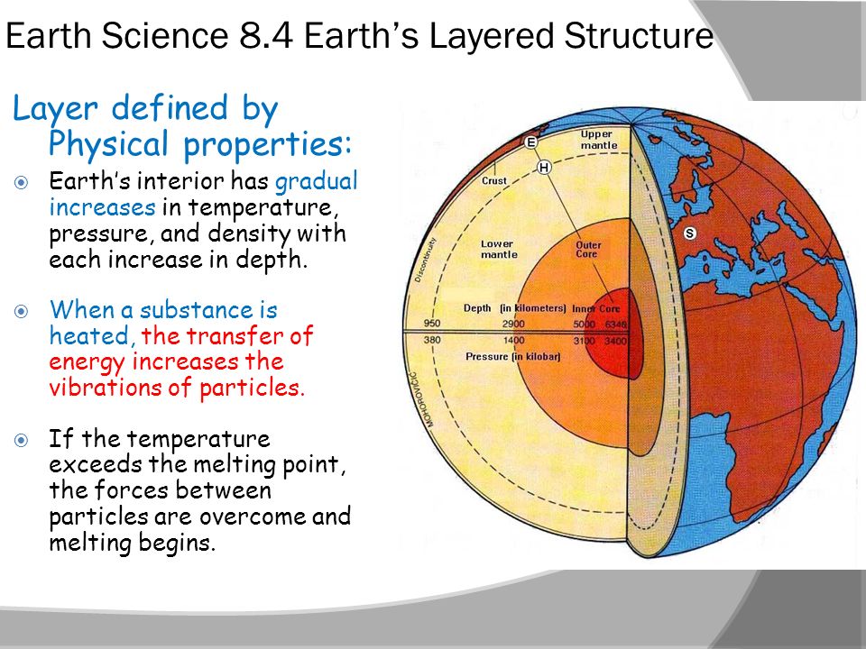 Earth S Layered Structure Ppt Video Online Download