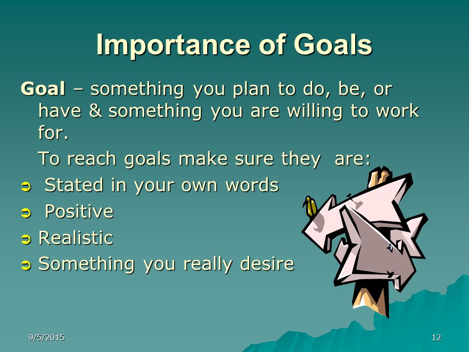 Importance of Goals Goal – something you plan to do, be, or have & something you are willing to work for.