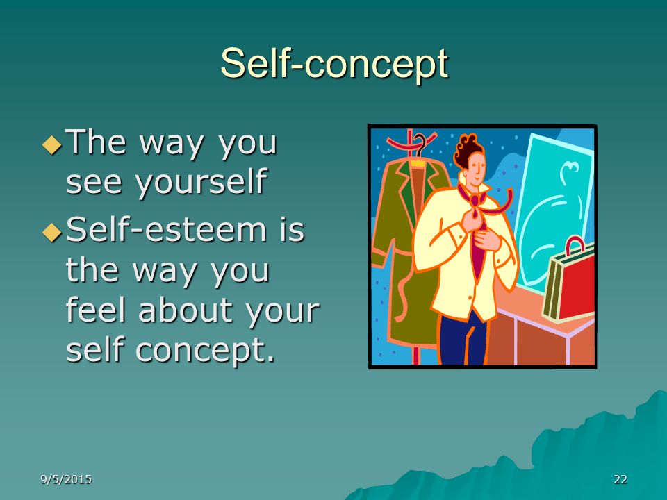 Self-concept The way you see yourself