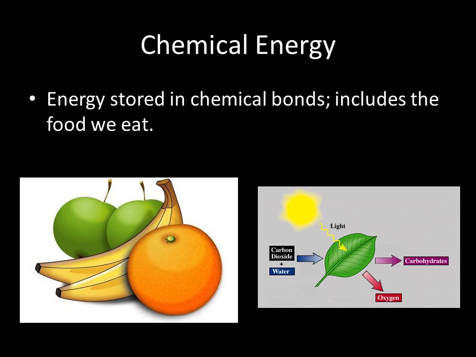 Chemical Energy Energy stored in chemical bonds; includes the food we eat.