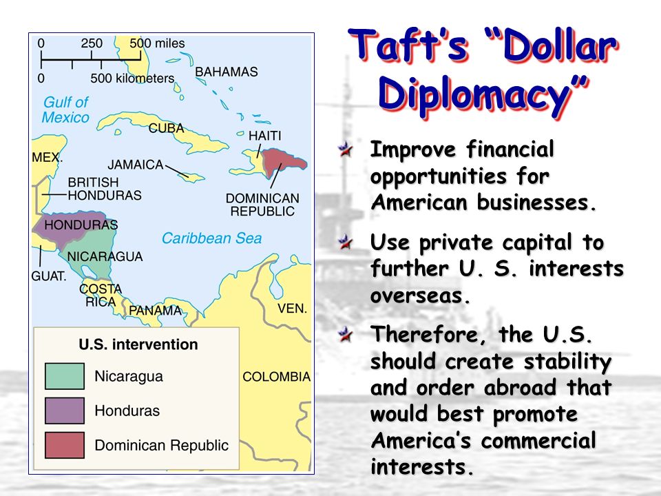 Taft’s Dollar Diplomacy