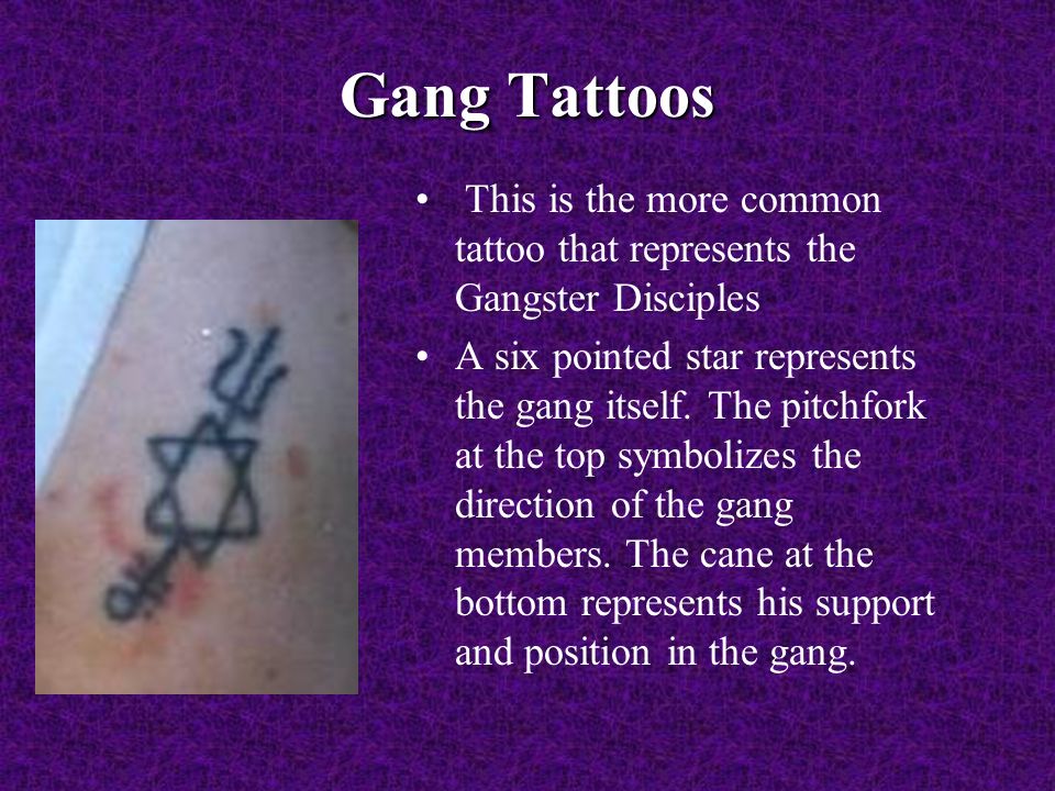 Unauthorized and/or Inappropriate Tattoos and Symbols - ppt video online download