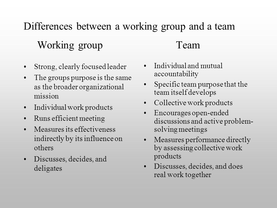 Differences between a working group and a team Working group Team.
