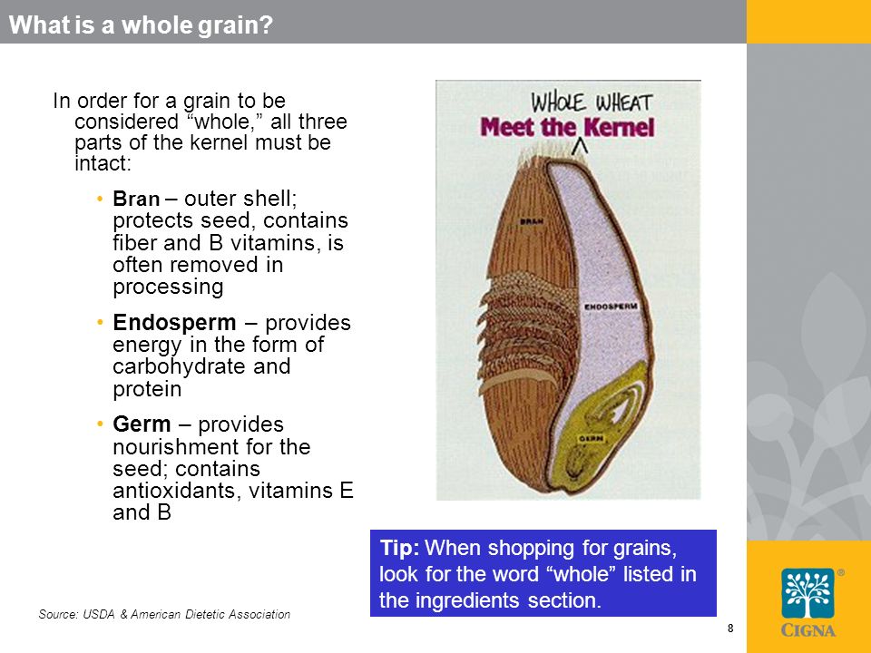 What is a whole grain In order for a grain to be considered whole, all three parts of the kernel must be intact:
