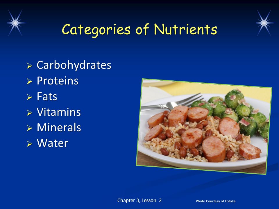 Categories of Nutrients