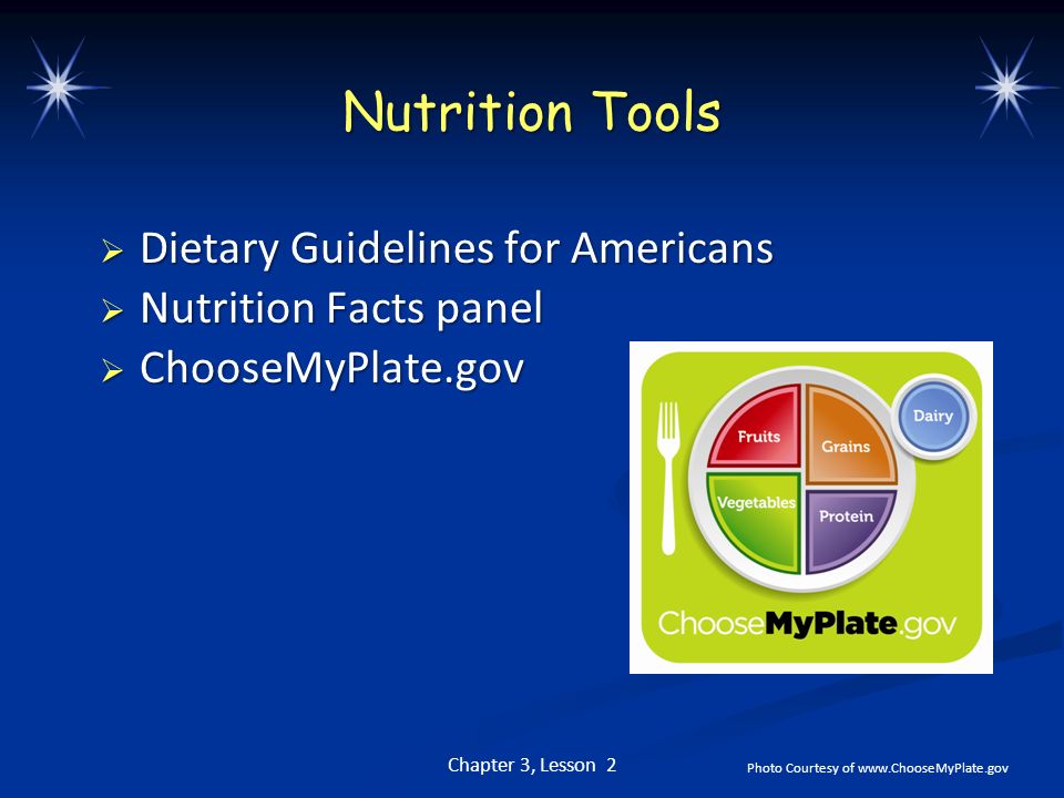 Nutrition Tools Dietary Guidelines for Americans Nutrition Facts panel