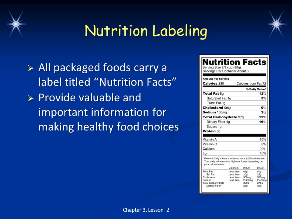 Nutrition Labeling All packaged foods carry a label titled Nutrition Facts