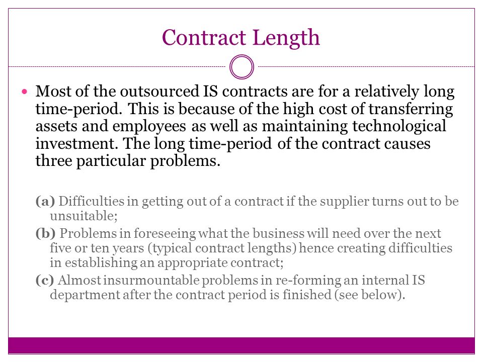 Contract Length