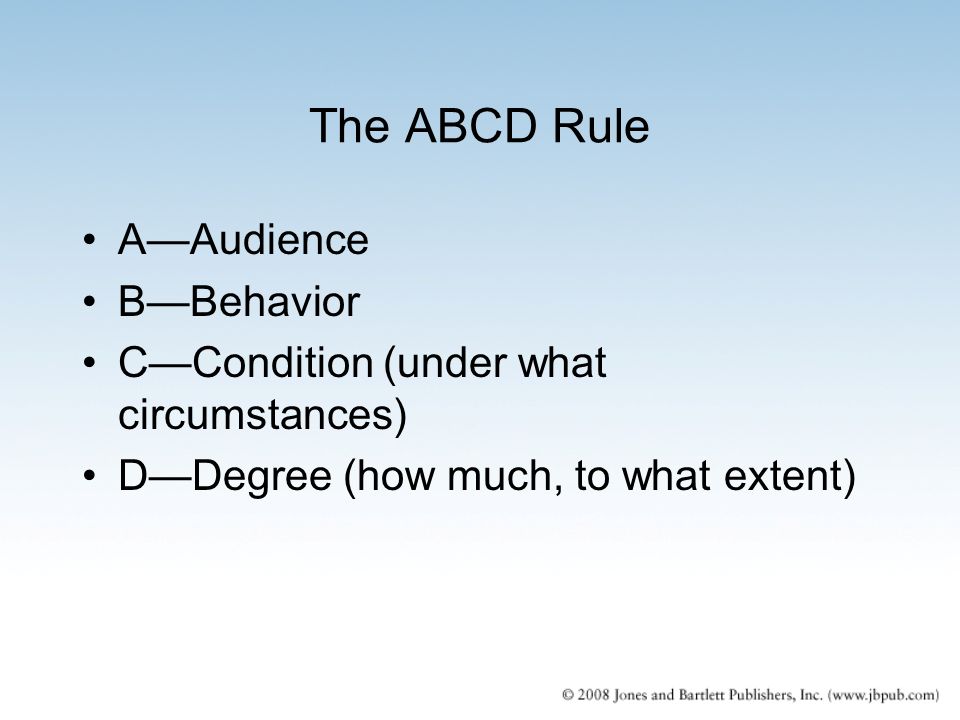 The ABCD Rule A—Audience B—Behavior