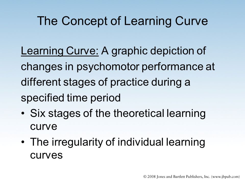 The Concept of Learning Curve