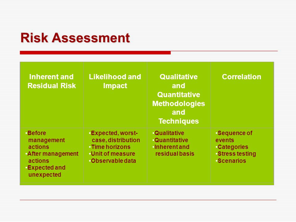 Risk Assessment: Likelihood & Impact - Pratum