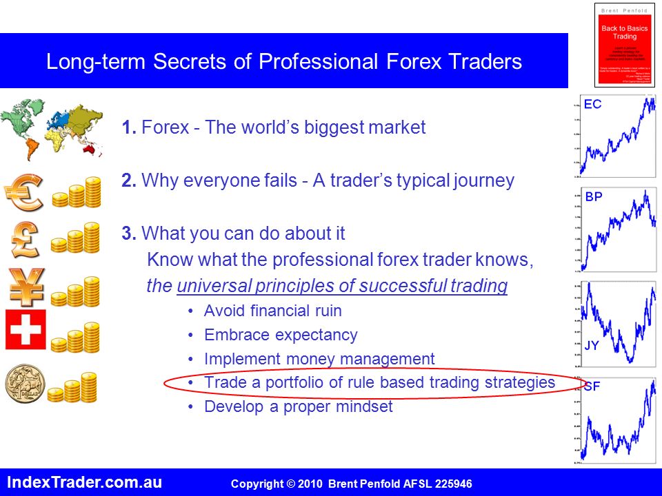 Long Term Secrets Of Professional Forex Traders Ppt Download - 
