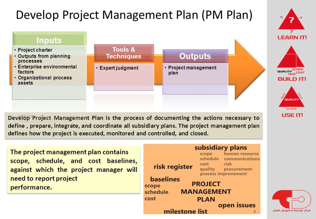 Develop in programming is. Project Management Plan. Управление проектами PMP. Project Management Plan example. Экзамен управление проектами.