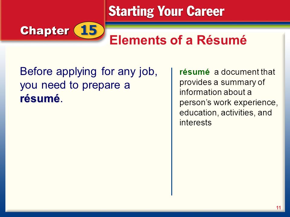Elements of a Résumé Before applying for any job, you need to prepare a résumé.