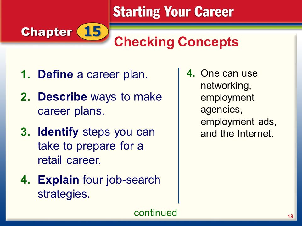 Checking Concepts 1. Define a career plan. 2.