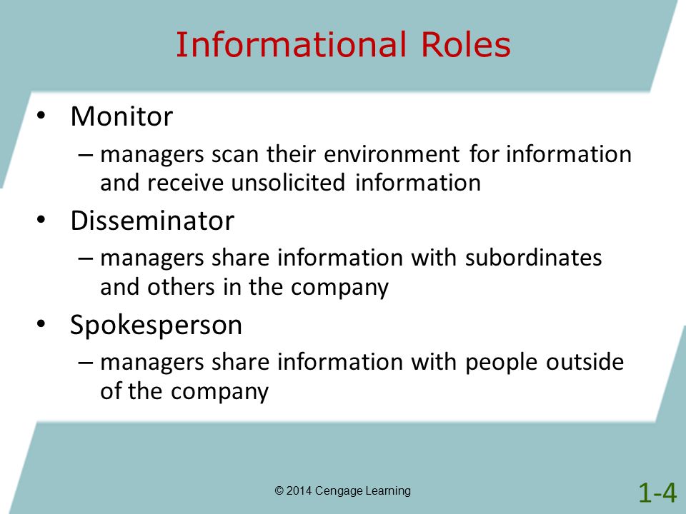Informational Roles Monitor Disseminator Spokesperson 1-4