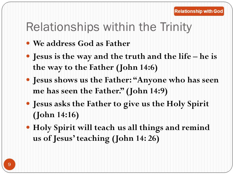 Relationships within the Trinity