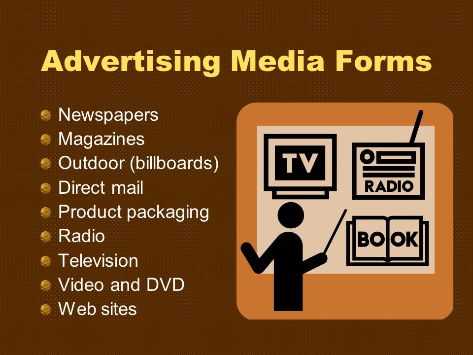 Advertising Media Forms
