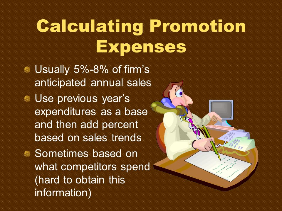 Calculating Promotion Expenses