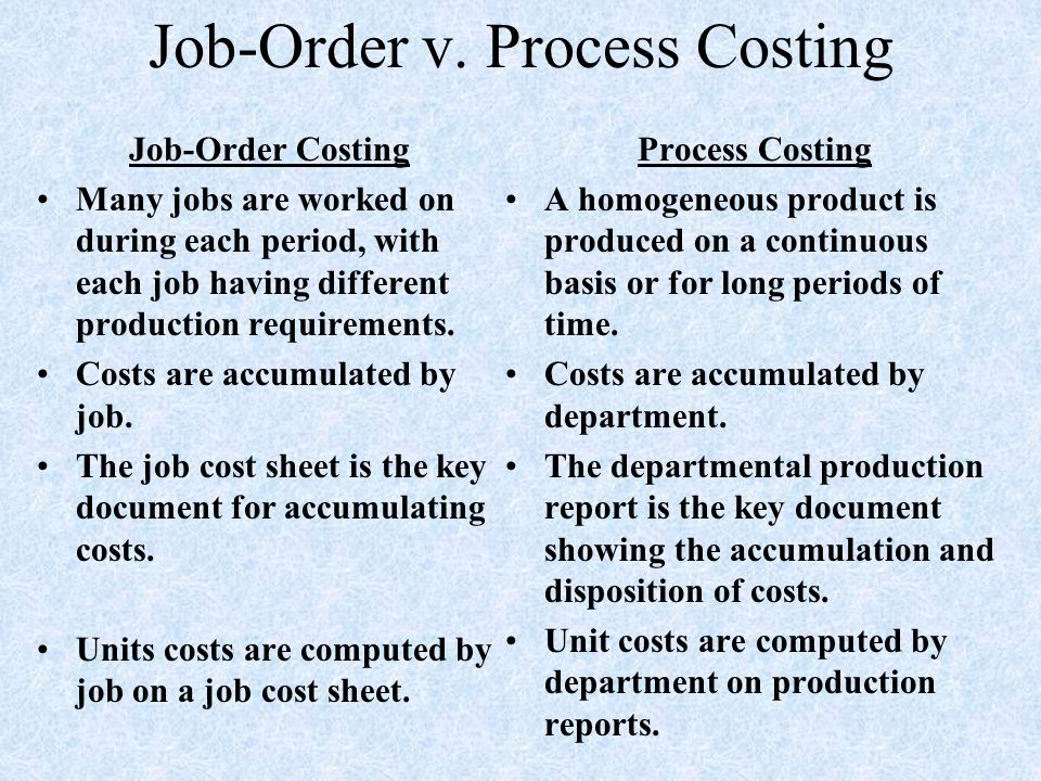 Ordering cost. What is Market economic System. Project Finance.