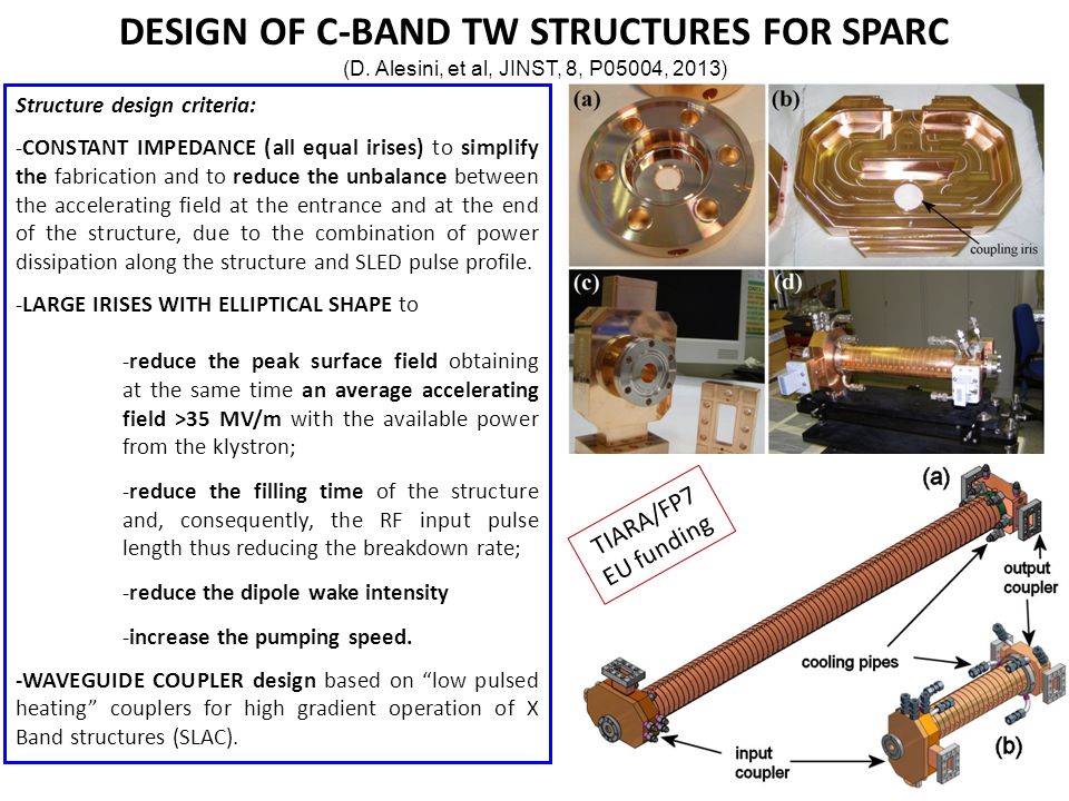 Design of C-Band TW structures for SPARC