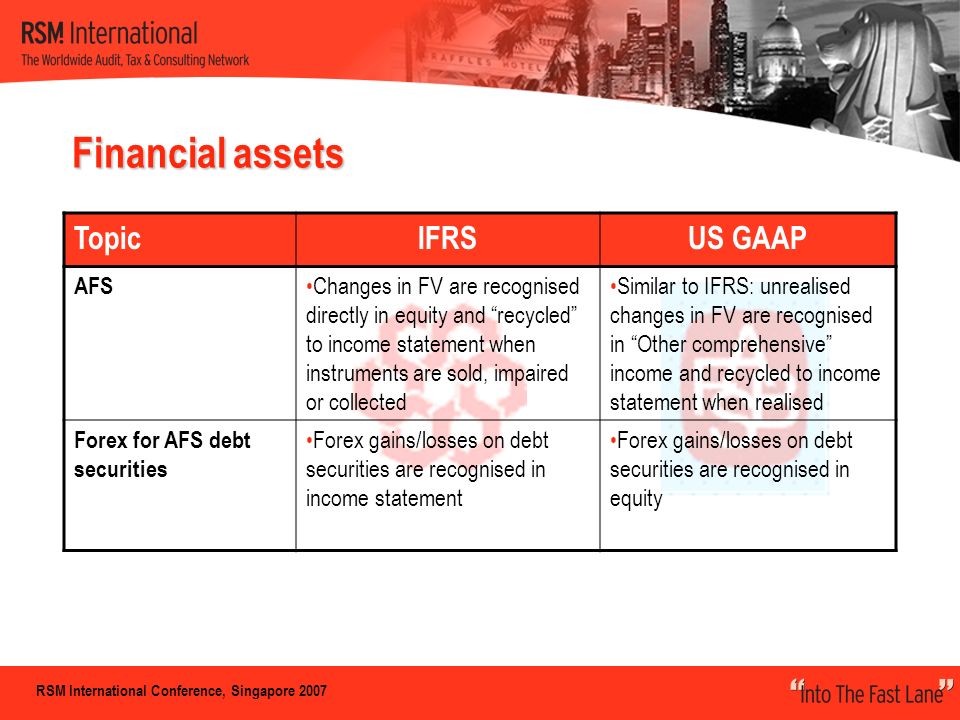 Ifrs Vs Us Gaap Key Differences And Convergence Process Ppt Download - 