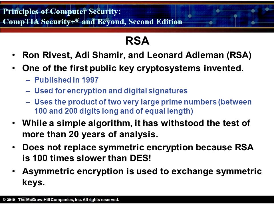 Cryptography Chapter Ppt Download