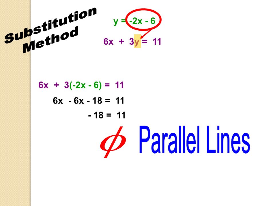 Substitution Method Parallel Lines y = -2x - 6 6x + 3y = 11