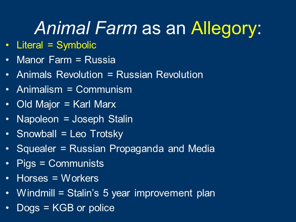 An Introduction to Animal Farm - ppt video online download An Introduction to Animal Farm - ppt video online download