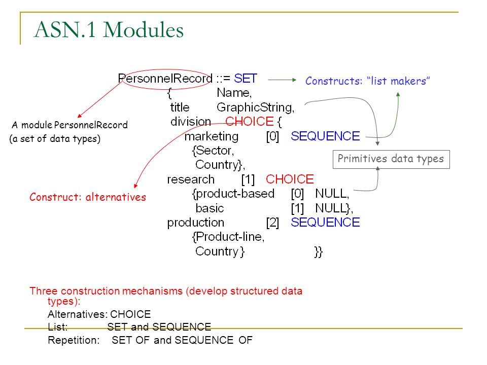 PPT Abstract Syntax Notation One PowerPoint Presentation,, 53% OFF