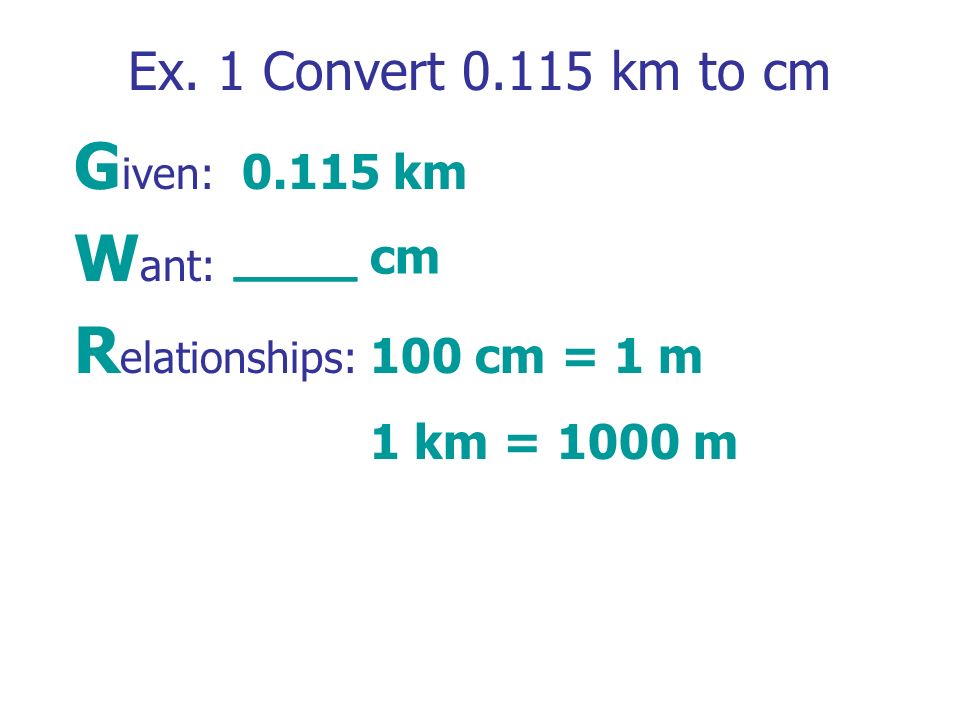 Dimensional Analysis Dhs Chemistry Ferrer Ppt Download Dimensional Analysis Dhs Chemistry Ferrer Ppt Download