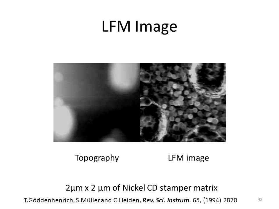 Atomic Force Microscopy Ppt Video Online Download