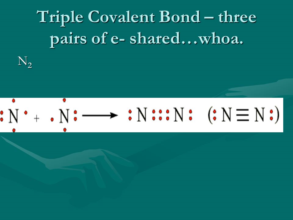 Triple Covalent Bond – three pairs of e- shared…whoa.