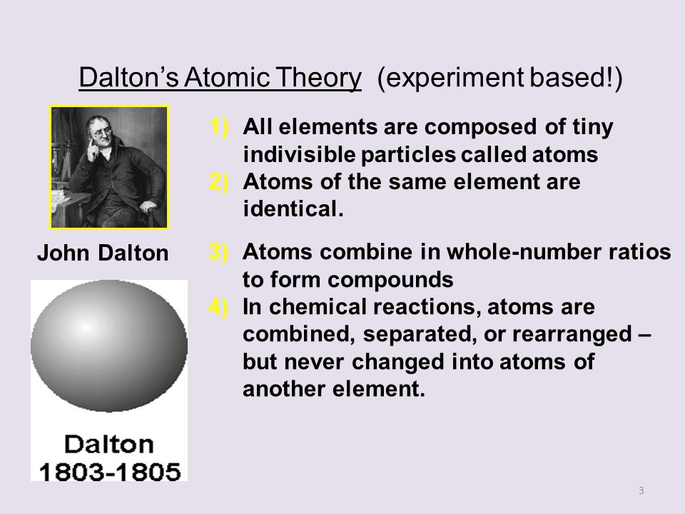 Atomic Structure Essential Question Describe How The Model Of The Atom Has Changed Since The Greek Idea Of Atomos Ppt Video Online Download
