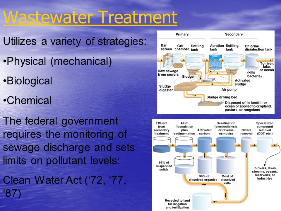 Wastewater Treatment Utilizes a variety of strategies: