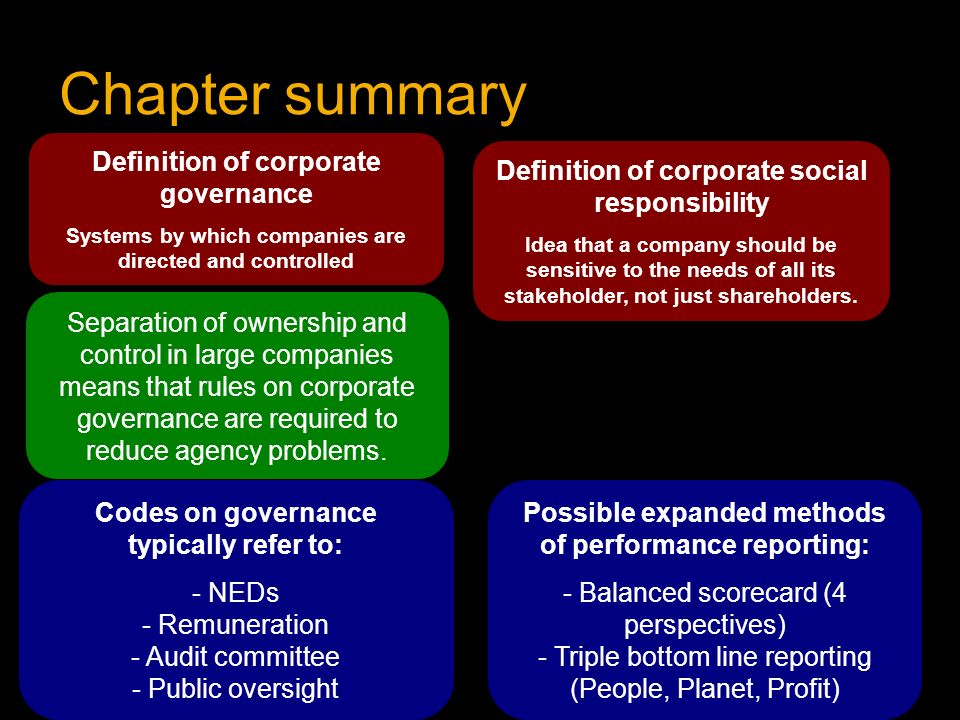 Chapter summary Definition of corporate governance