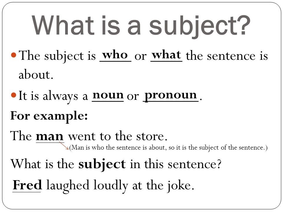 Написать subject. What is the subject. Subject in the sentence. Subject in simple sentence. As the subject of a sentence примеры.