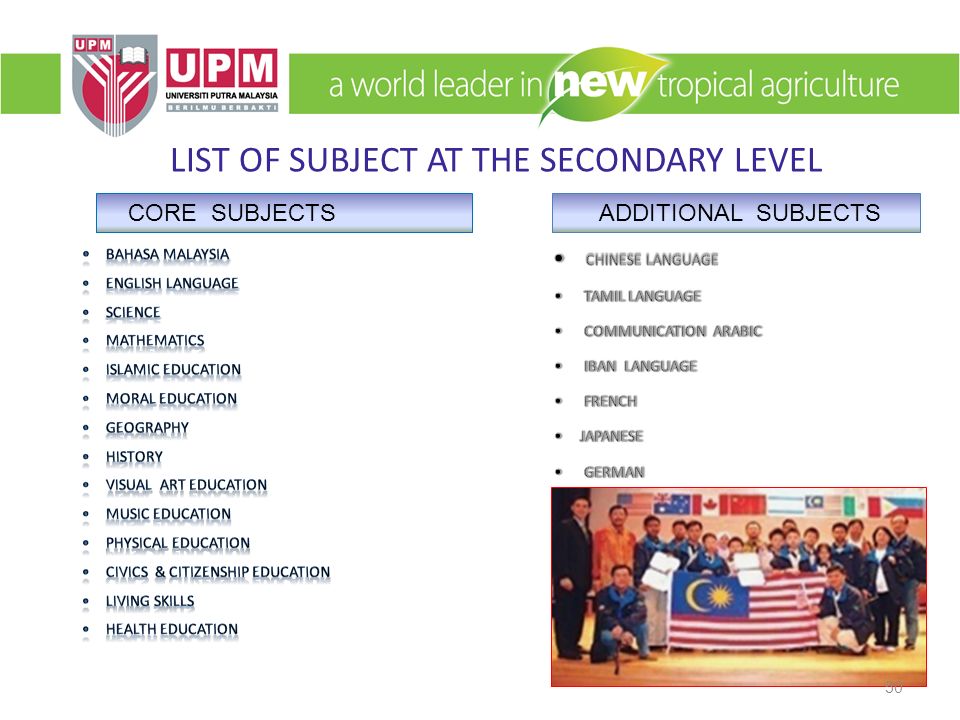 Level list malaysia education in A Glance